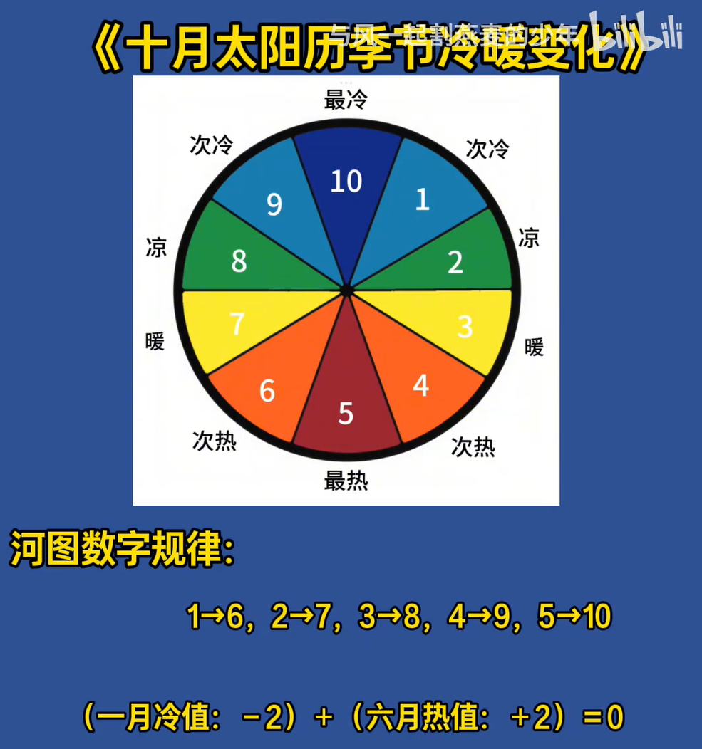 image-20250611235438700.png