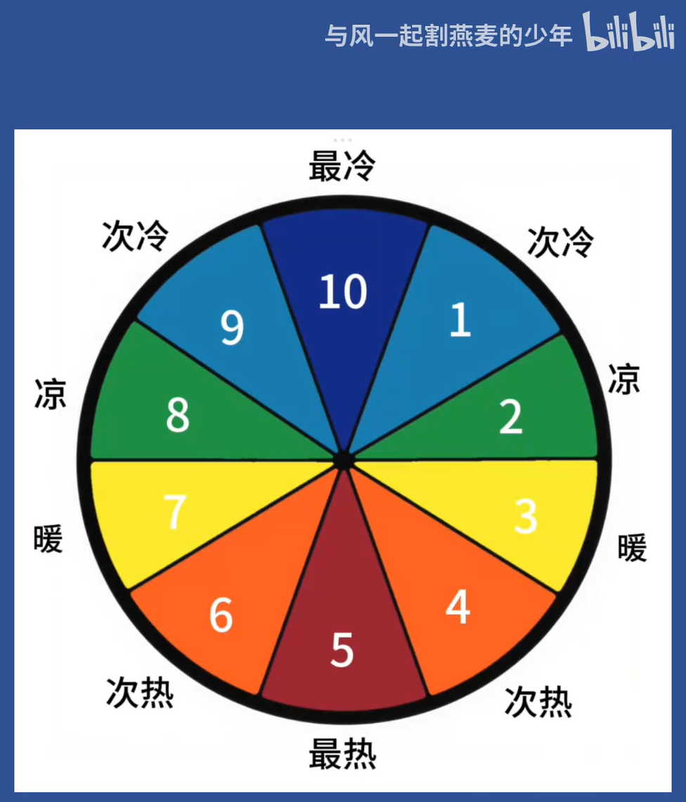 image-20250611234710473.png